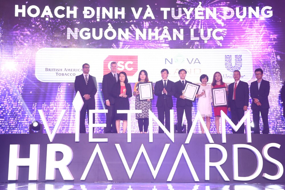 HOẠCH ĐỊNH VÀ TÌM KIẾM NGUỒN NHÂN LỰC XUẤT SẮC