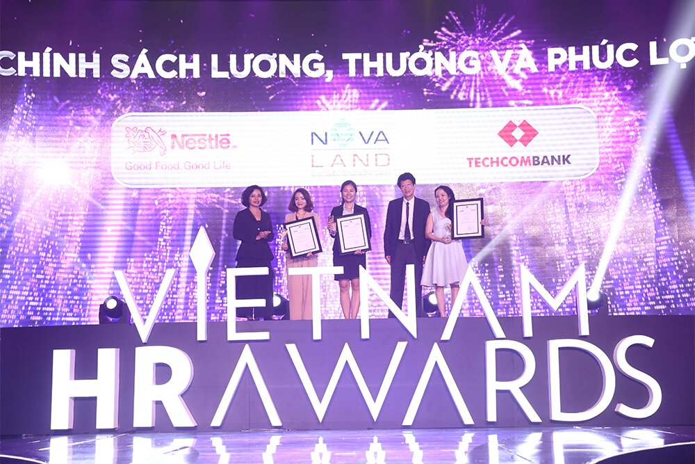 CHÍNH SÁCH LƯƠNG, THƯỞNG, PHÚC LỢI HIỆU QUẢ